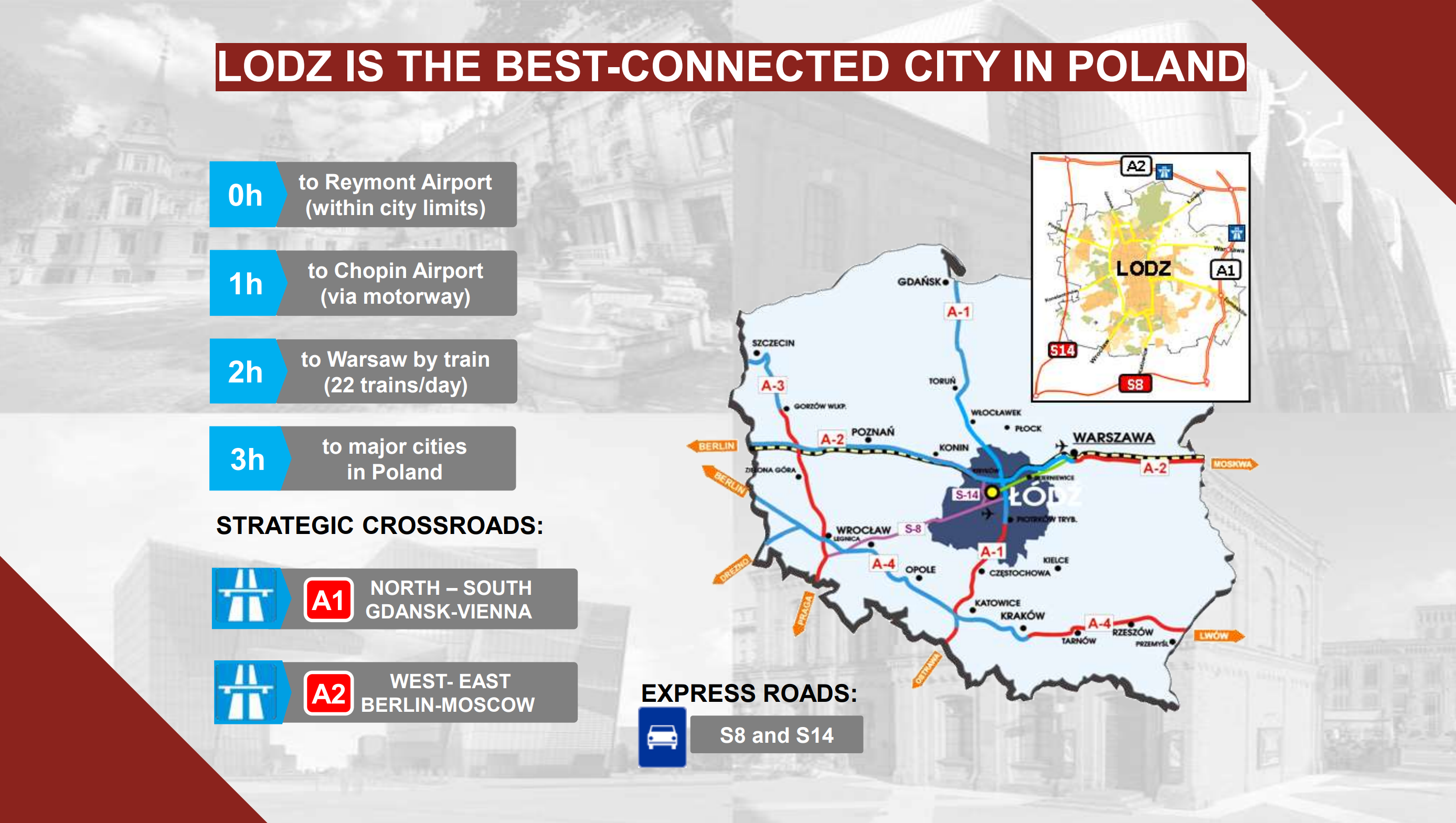 Lodz connections